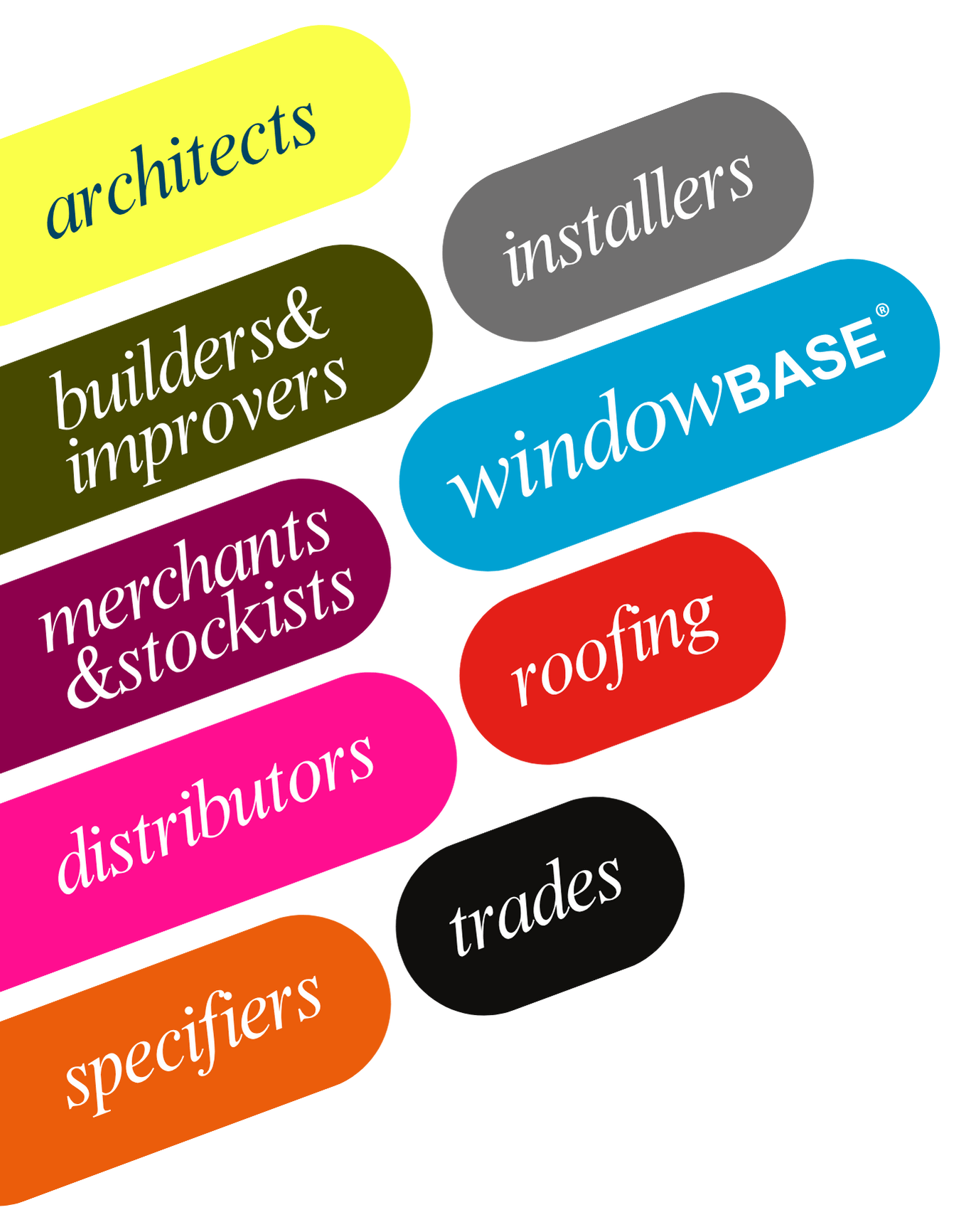 Illustration of PROSPECTManager's family of associated prospect databases